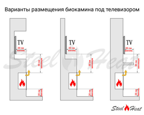 Биокамин SteelHeat WALL ONE 1100 LITE черный