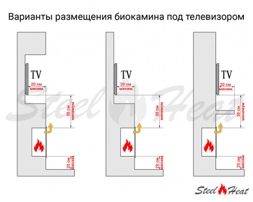 Биокамин напольный SteelHeat WOOD 400 коричневый